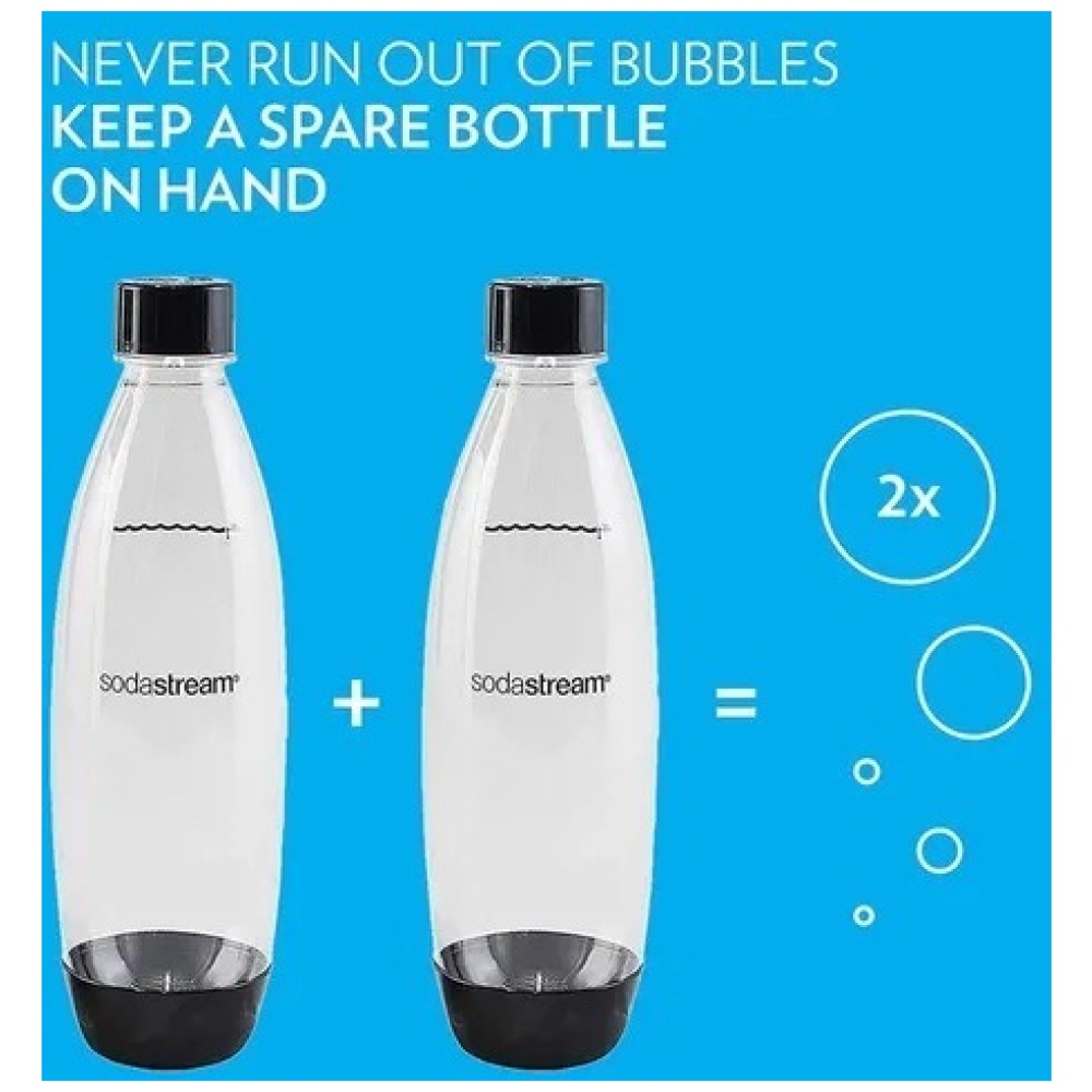 Botellas 1 Litro Twinpack Soda Stream Pack X 2 Negras - Image 2