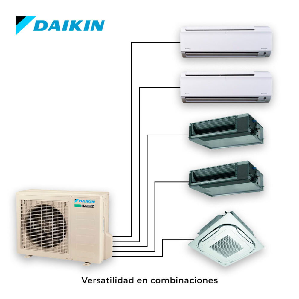 Multisplit Inverter Daikin-de 2 a 5 unidades interiores - Image 4
