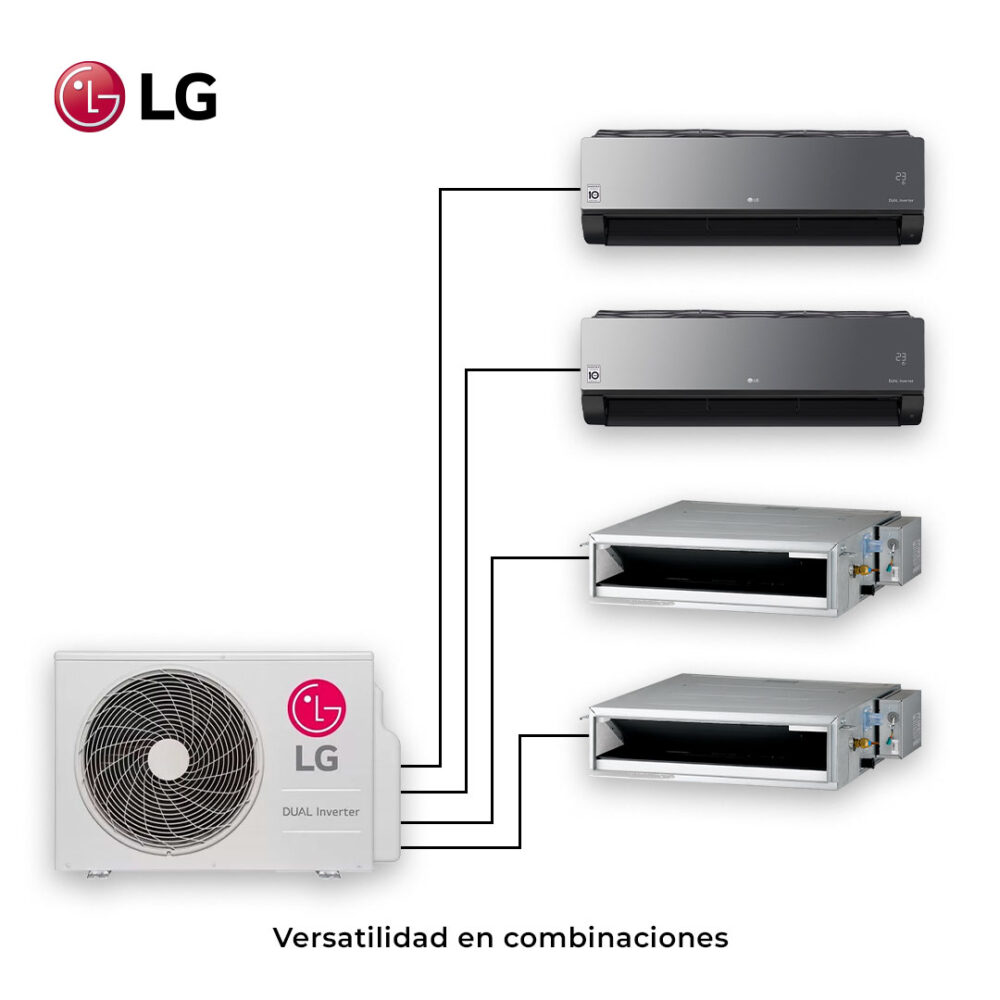 Multisplit Inverter Artcool LG-de 2 a 5 unidades interiores - Image 3