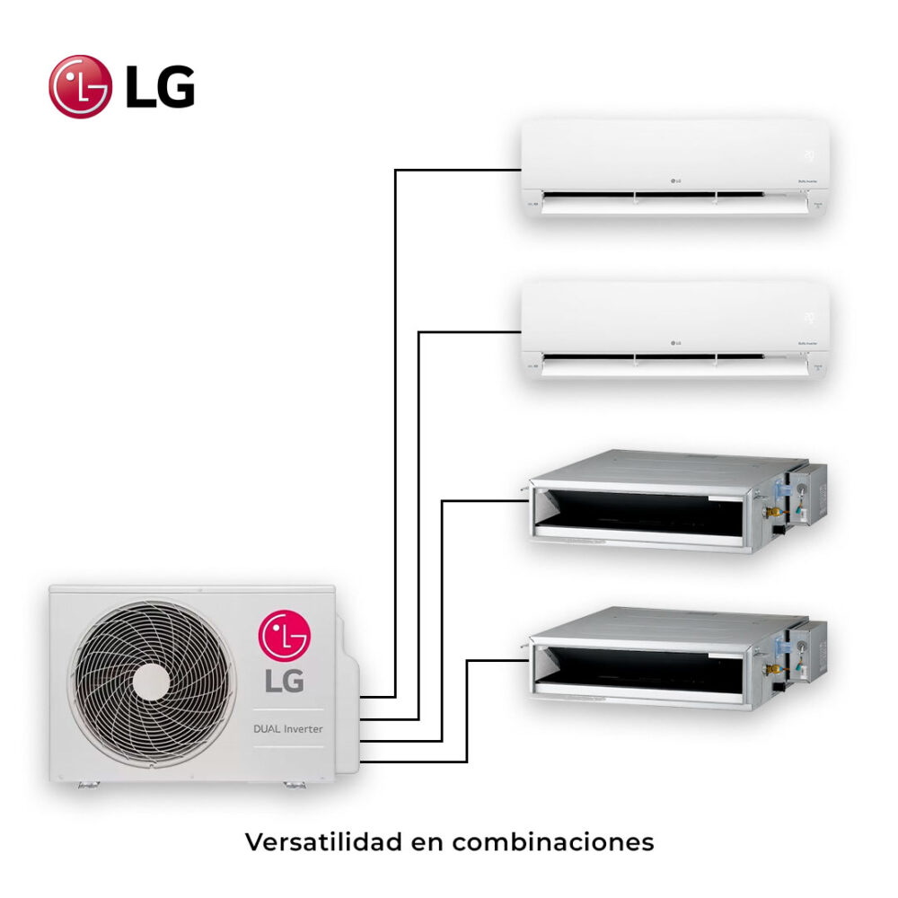Multisplit Inverter LG-de 2 a 5 unidades interiores - Image 3