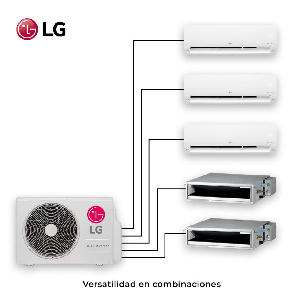 Multisplit Inverter LG-de 2 a 5 unidades interiores - Image 4