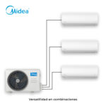 Multisplit Inverter Midea-de 2 a 5 unidades interiores