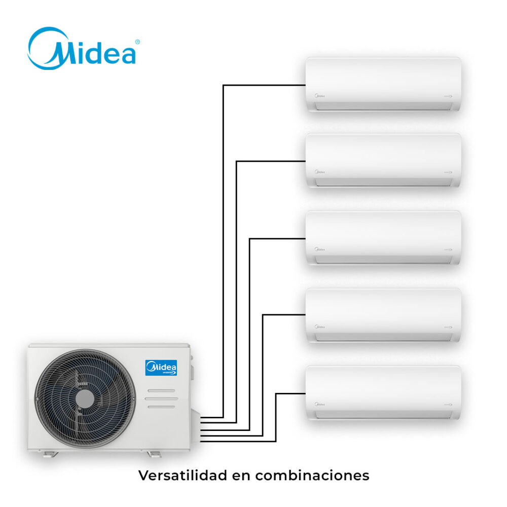 Multisplit Inverter Midea-de 2 a 5 unidades interiores - Image 3