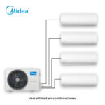 Multisplit Inverter Midea-de 2 a 5 unidades interiores - Image 4