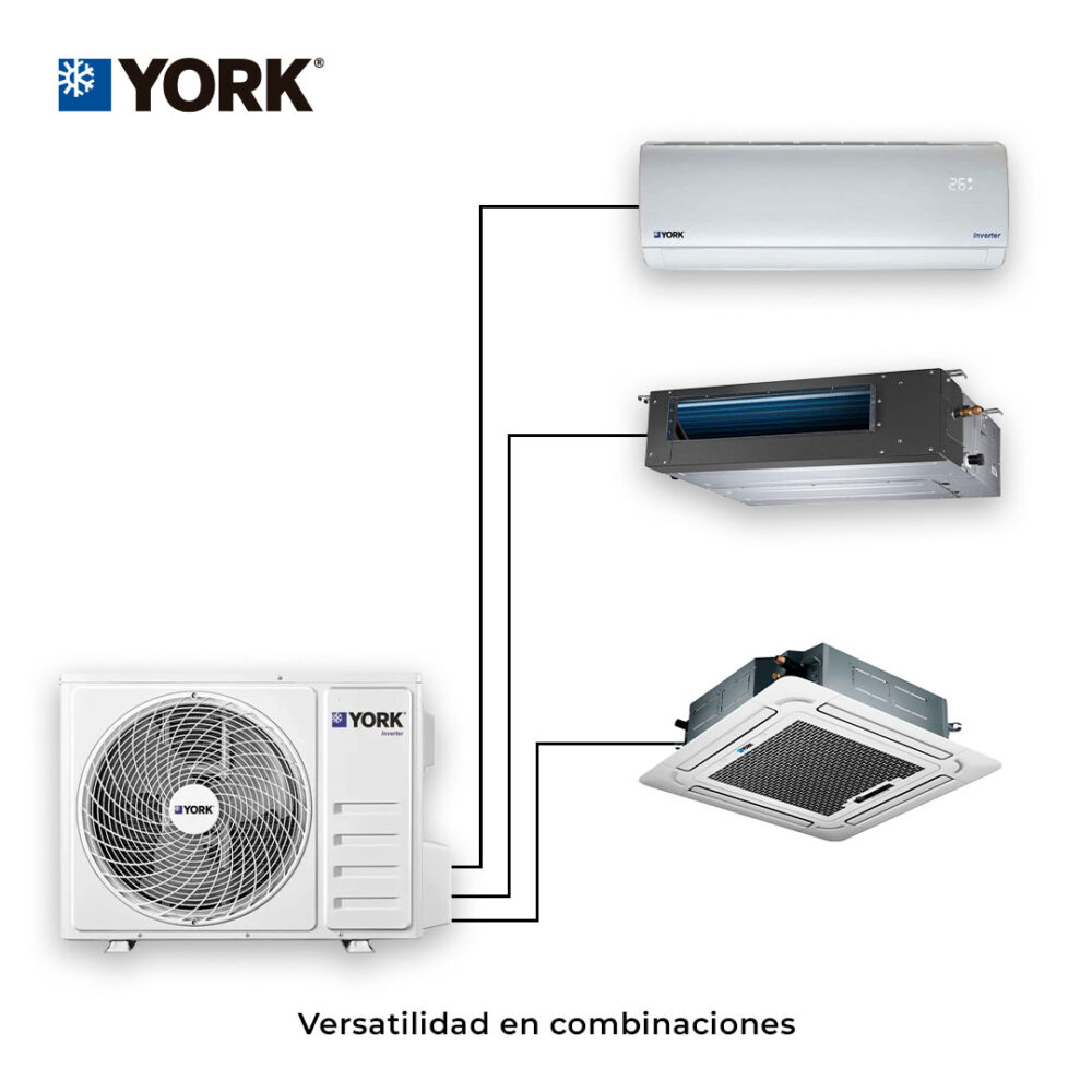 Multisplit Inverter York-de 2 a 5 unidades interiores - Image 2
