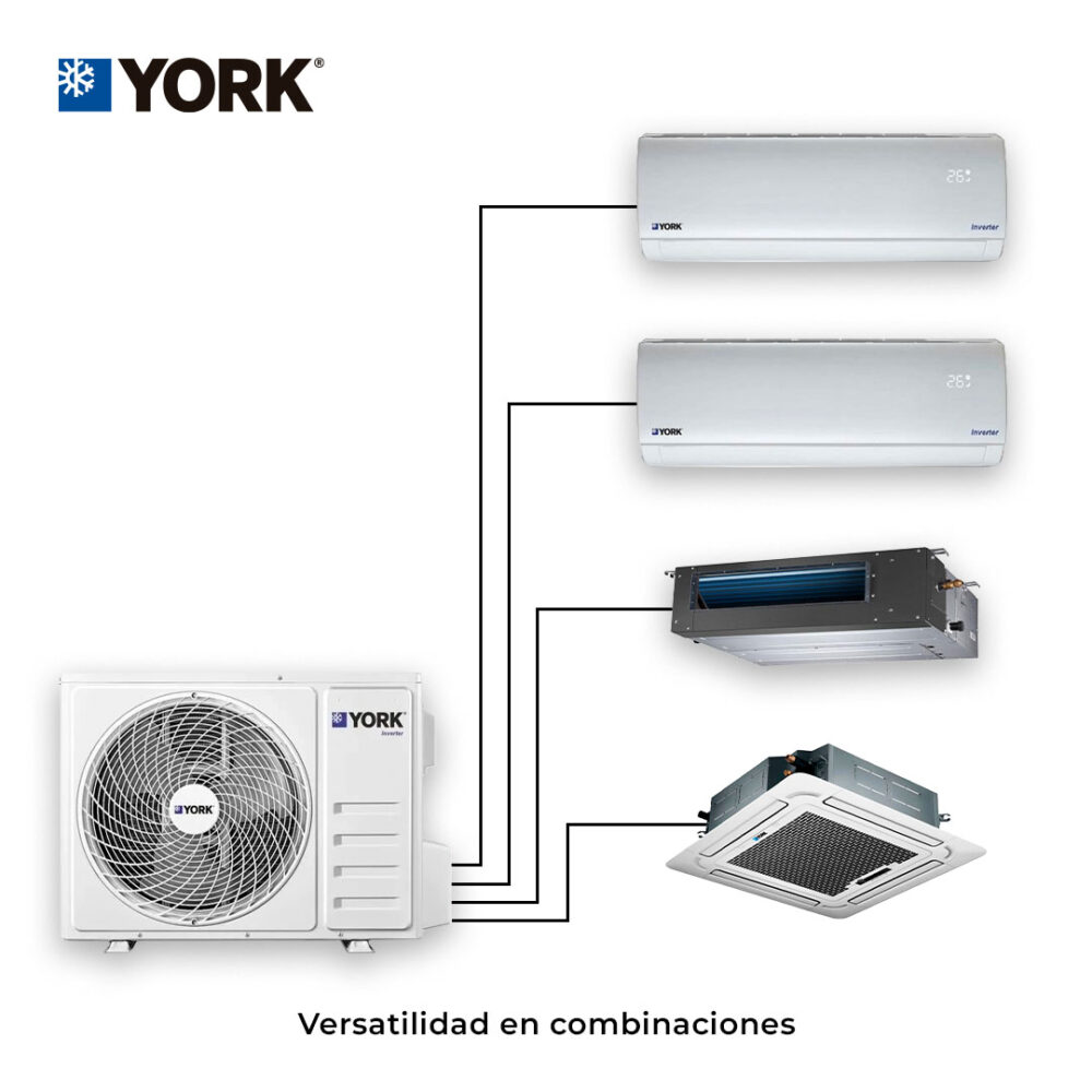 Multisplit Inverter York-de 2 a 5 unidades interiores - Image 3