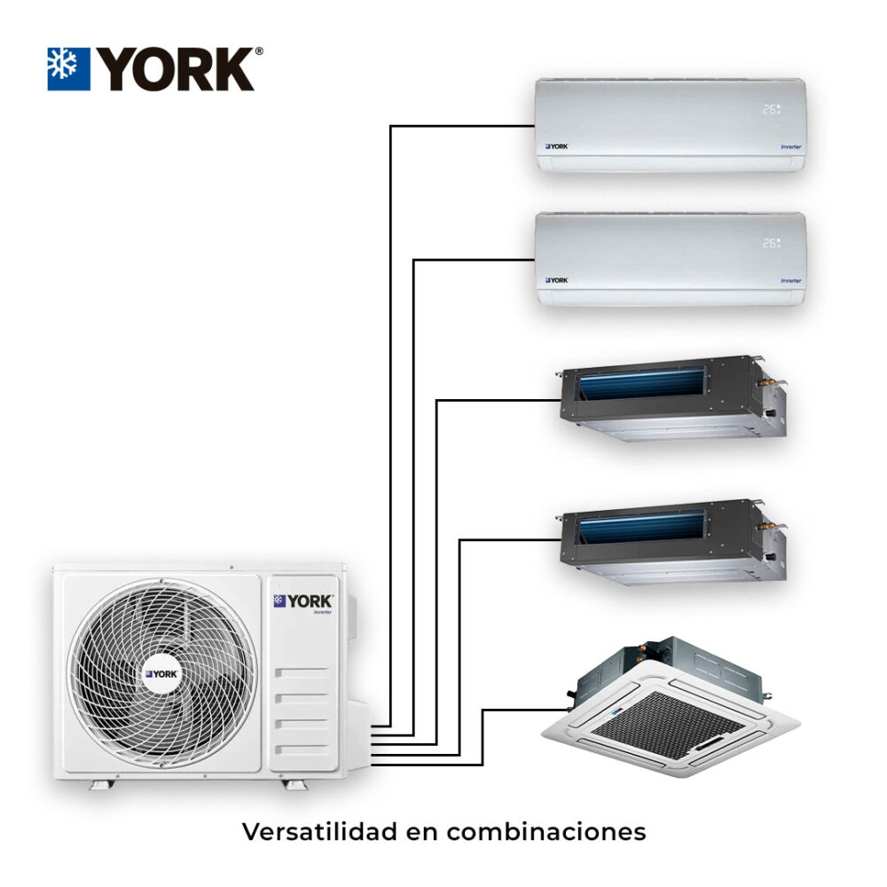 Multisplit Inverter York-de 2 a 5 unidades interiores - Image 4