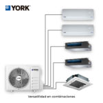 Multisplit Inverter York-de 2 a 5 unidades interiores - Image 4