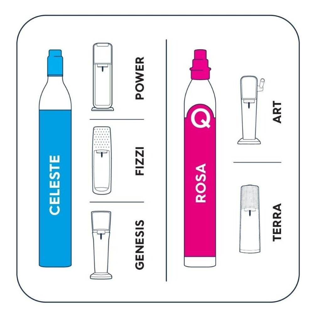 Maquina Para Hacer Soda Modelo Terra Color Negro Sodastream - Image 7