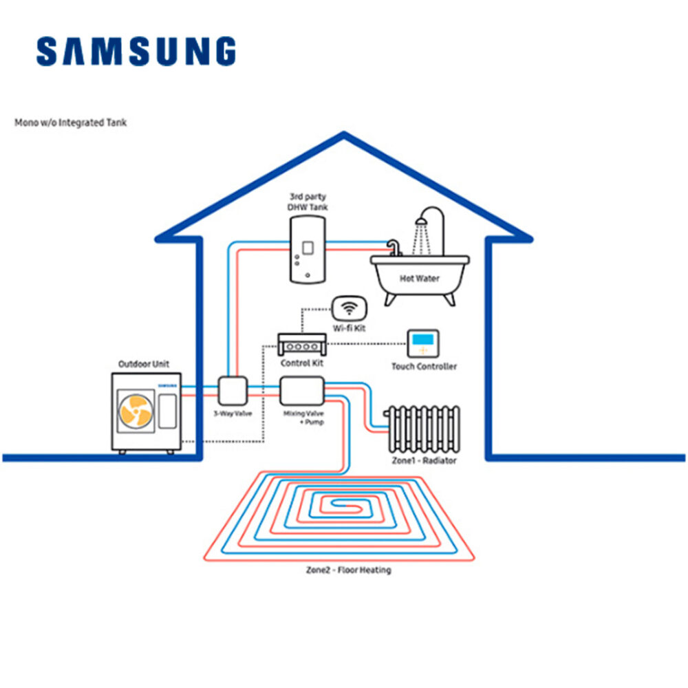 BOMBA DE CALOR SAMSUNG EHS CLIMATEHUB MONO - Image 5