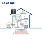 BOMBA DE CALOR SAMSUNG EHS CLIMATEHUB TDM PLUS - Image 6