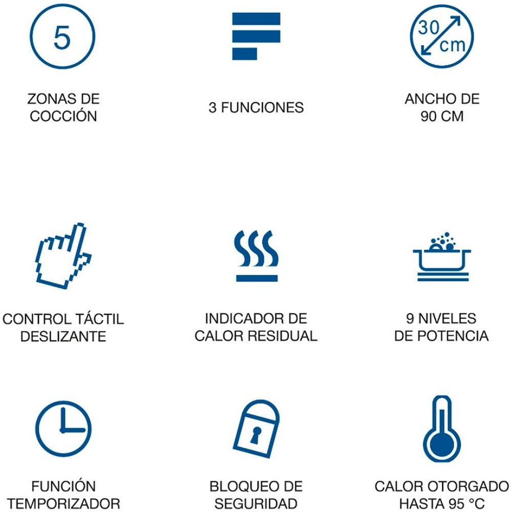 ANAFE NODOR DE INDUCCION C/DETECCION DE ZONAS Y BISEL FRONTAL 90CM MOD: ISN9223BK - Image 5