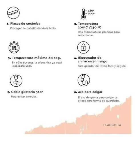 Plancha De Pelo Beauty Pampita Soft Touch Bp202 Ceramica Cts - Image 3