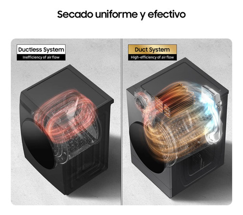 Lavasecarropas Samsung Bespoke 22kg Lavado Y 15kg Secado - Image 3